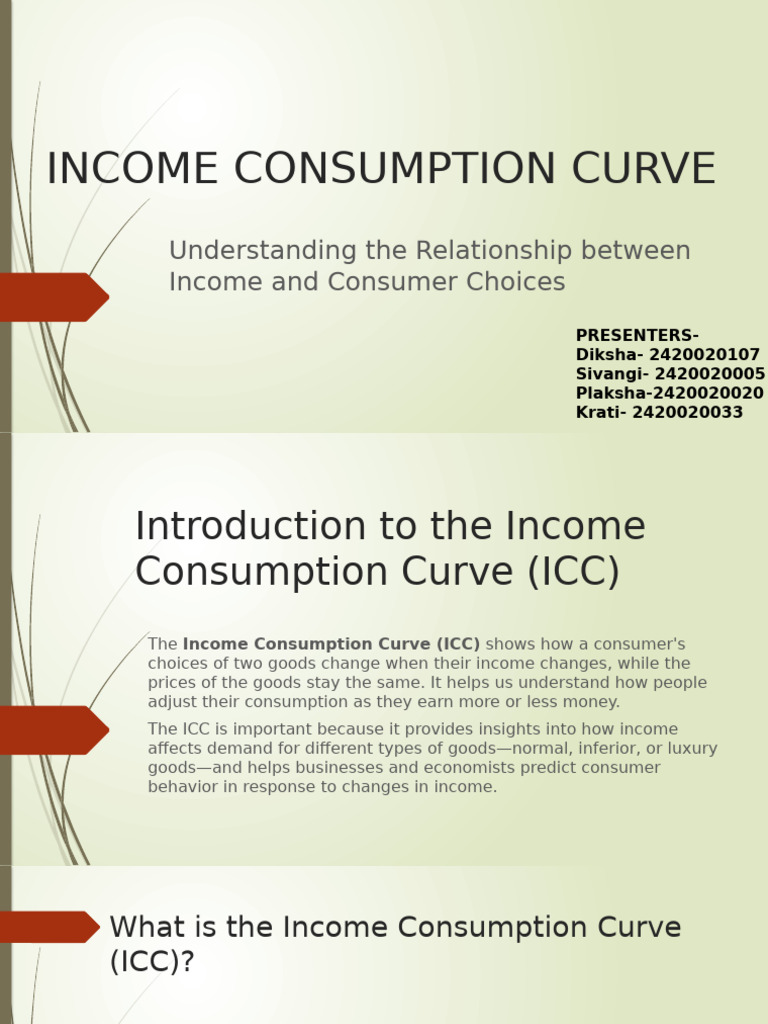 Eco Presentation Pdf Demand Goods