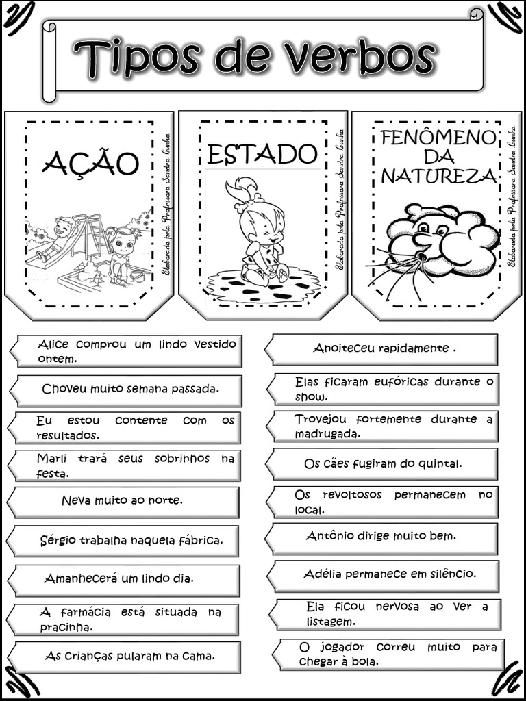 Tipos de Verbos: Ação, Estado e Fenômeno | PDF