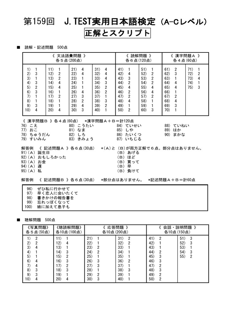 【不定期値下げ中】【幻の予備校テキスト】高級英文研究と高級テスト問題集　橋本實 不定期値下げ中】【幻の予備校テキスト】高級英文研究と高級