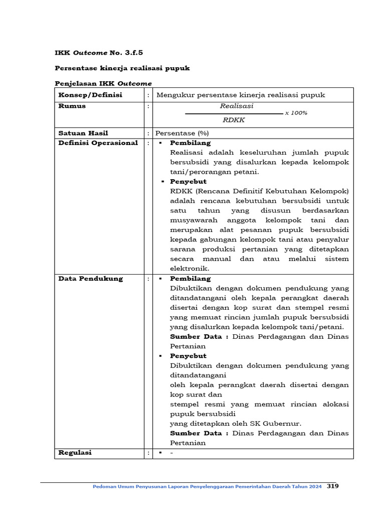 Realisasi Pupuk - RDKK | PDF