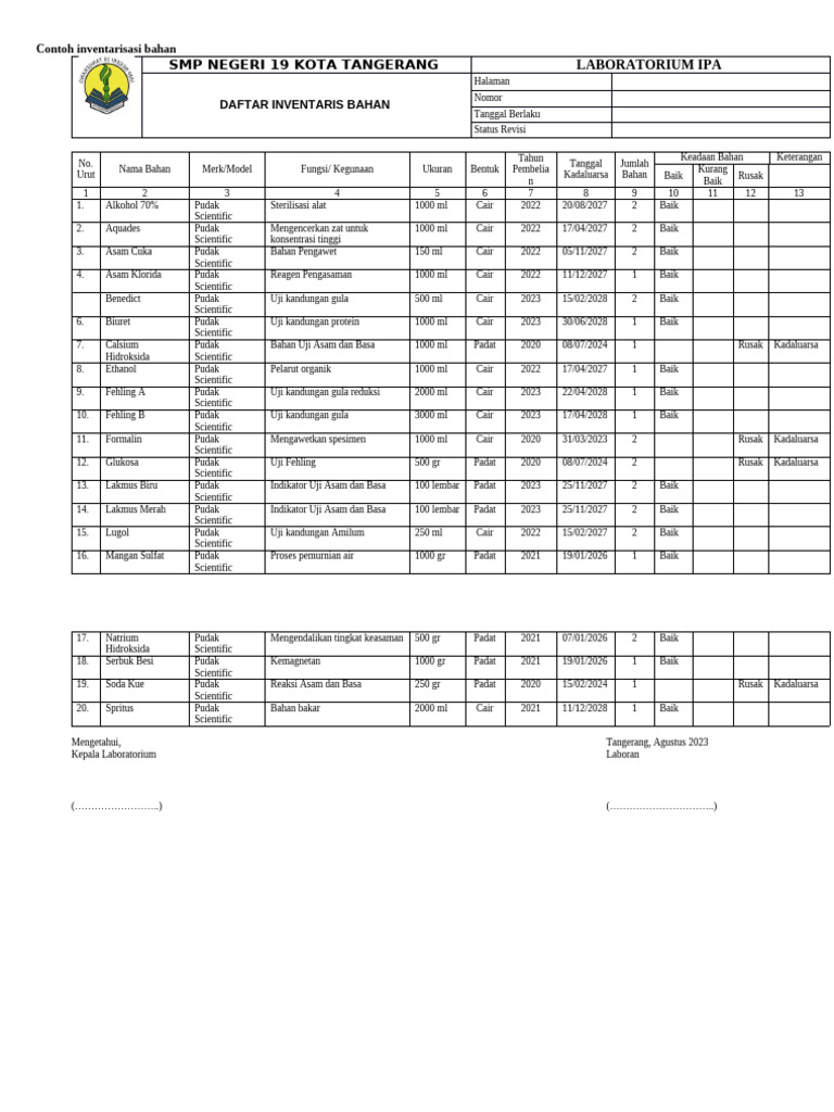 Inventaris Bahan Laboratorium IPA SMP | PDF