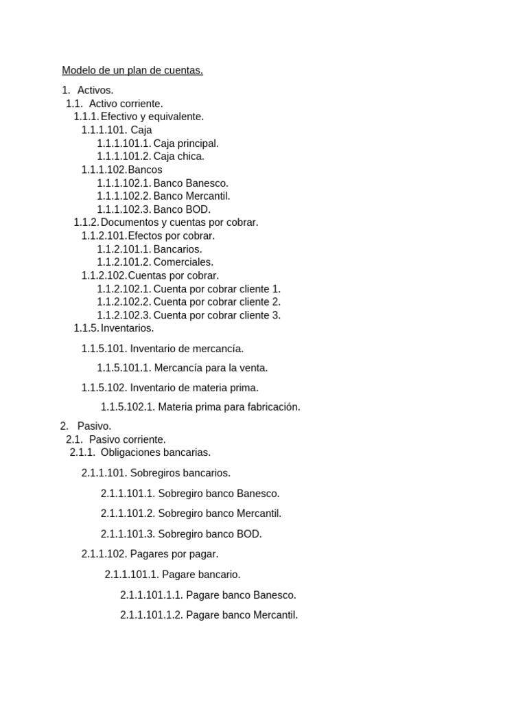 Modelo de Un Plan de Cuentas | PDF | Bancos | Dinero