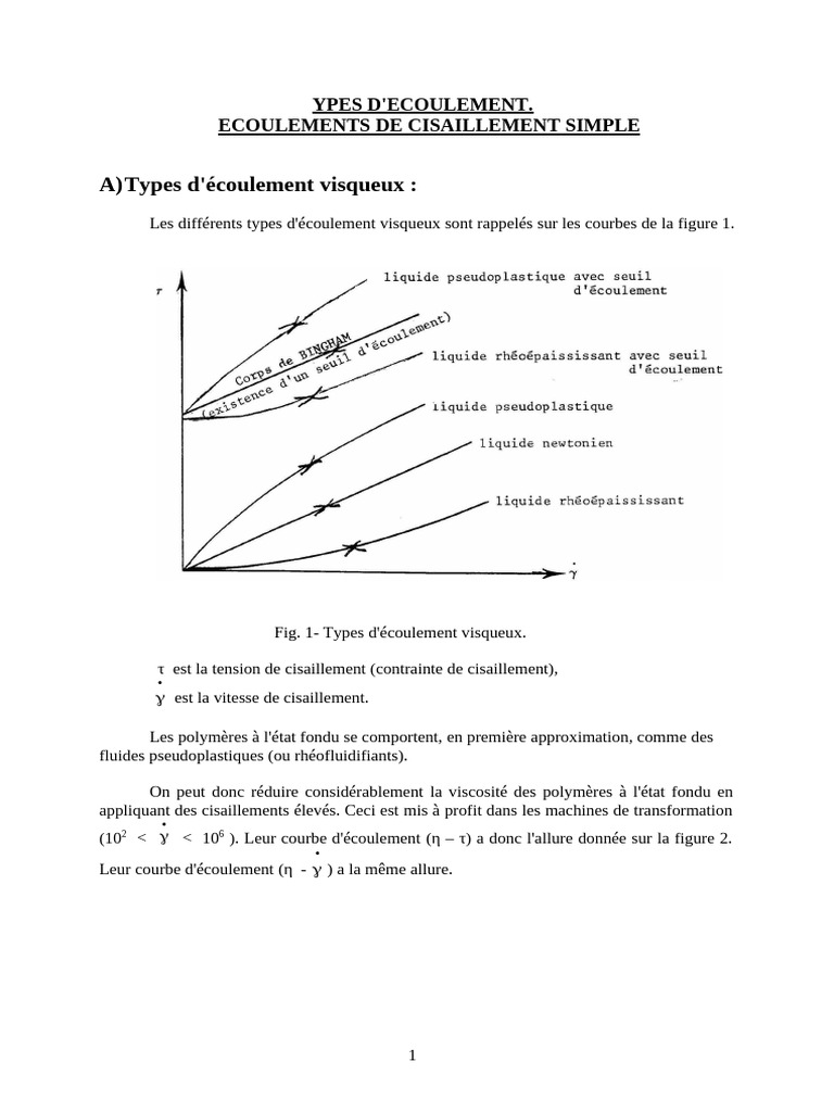Types d'écoulement visqueux des polymères | PDF | Contrainte de ...