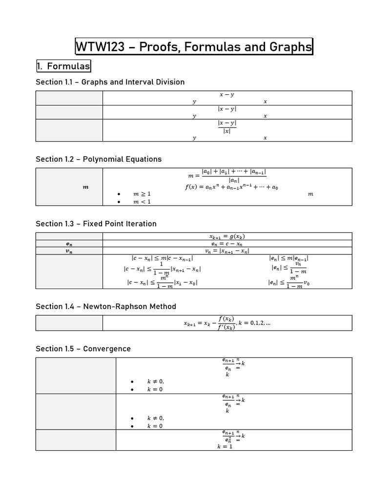 Proofs and Formulas in Mathematics | PDF | Tangent | Slope
