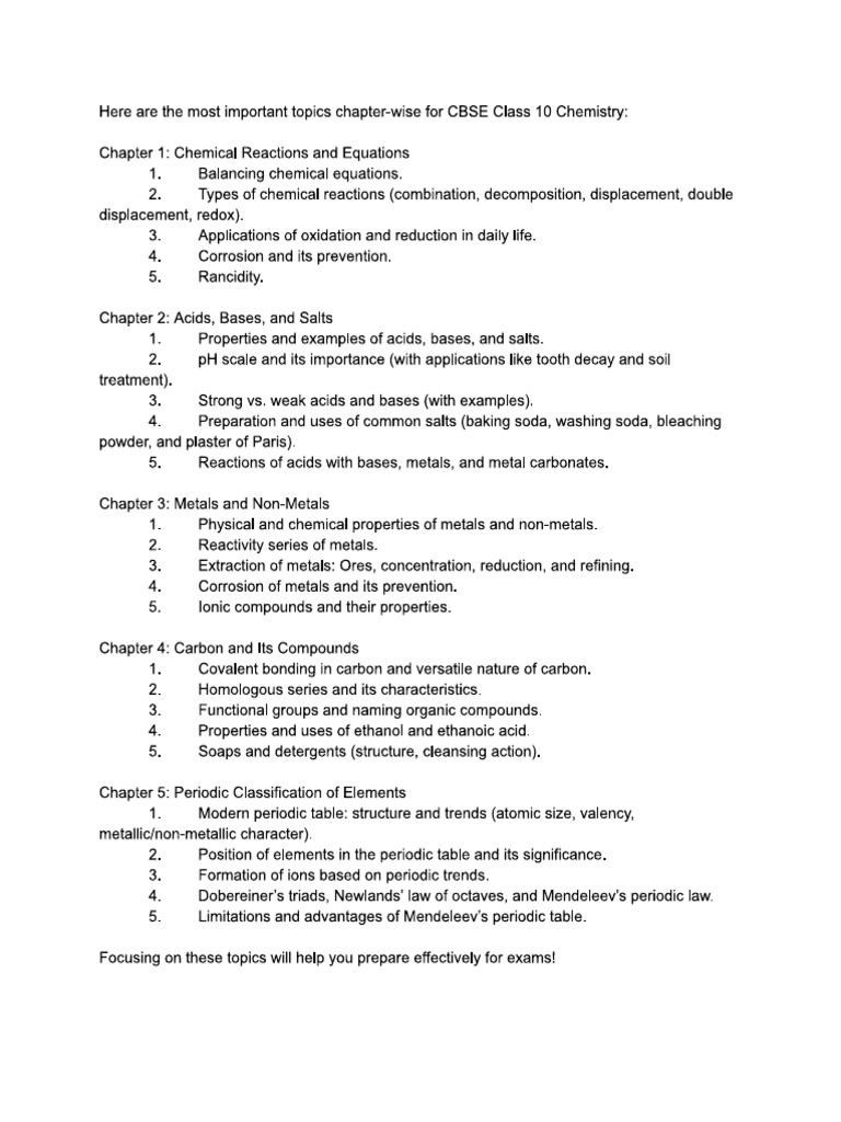 Chem Imp Topics Adi | PDF