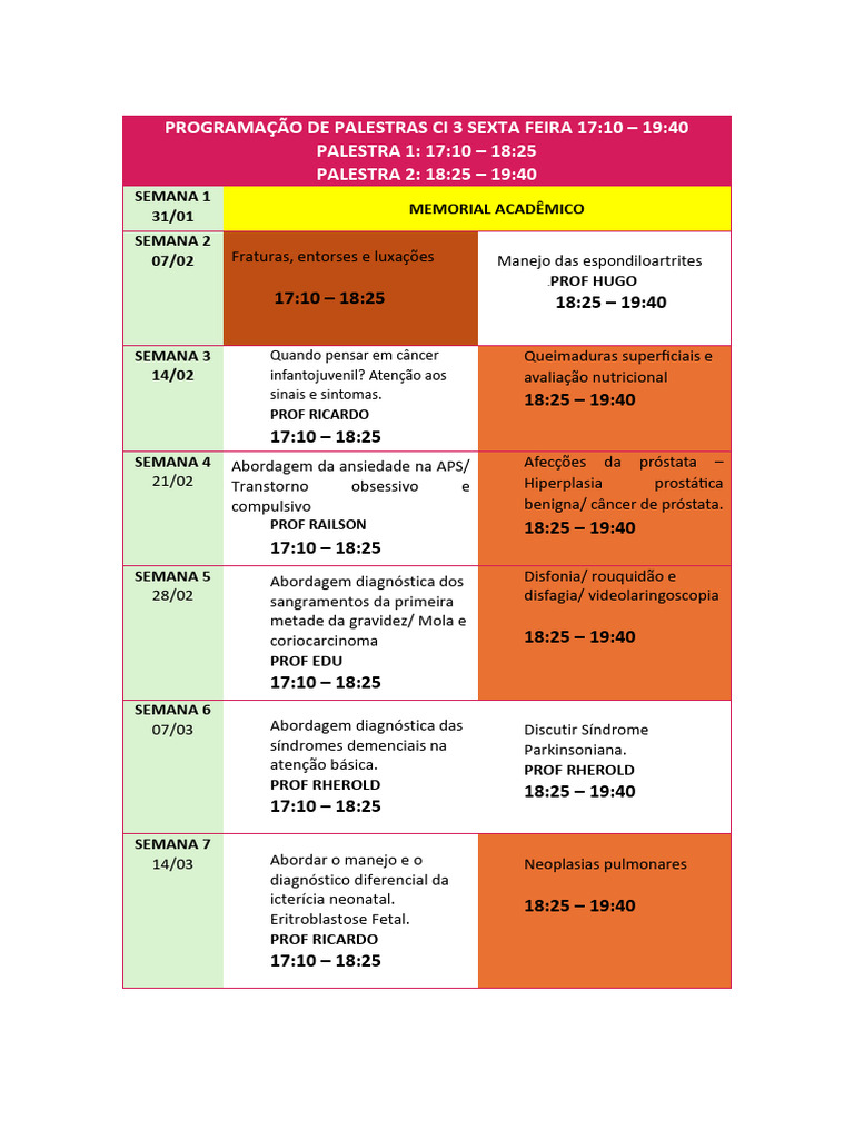 Programação de Palestras CI 3 2023 | PDF | Doenças e distúrbios ...
