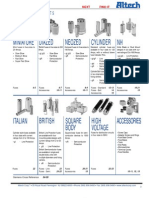 AltechCorp - Fuses