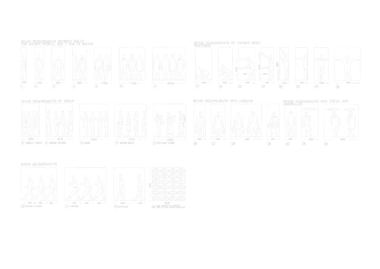 Anthropometric PG 2 | PDF