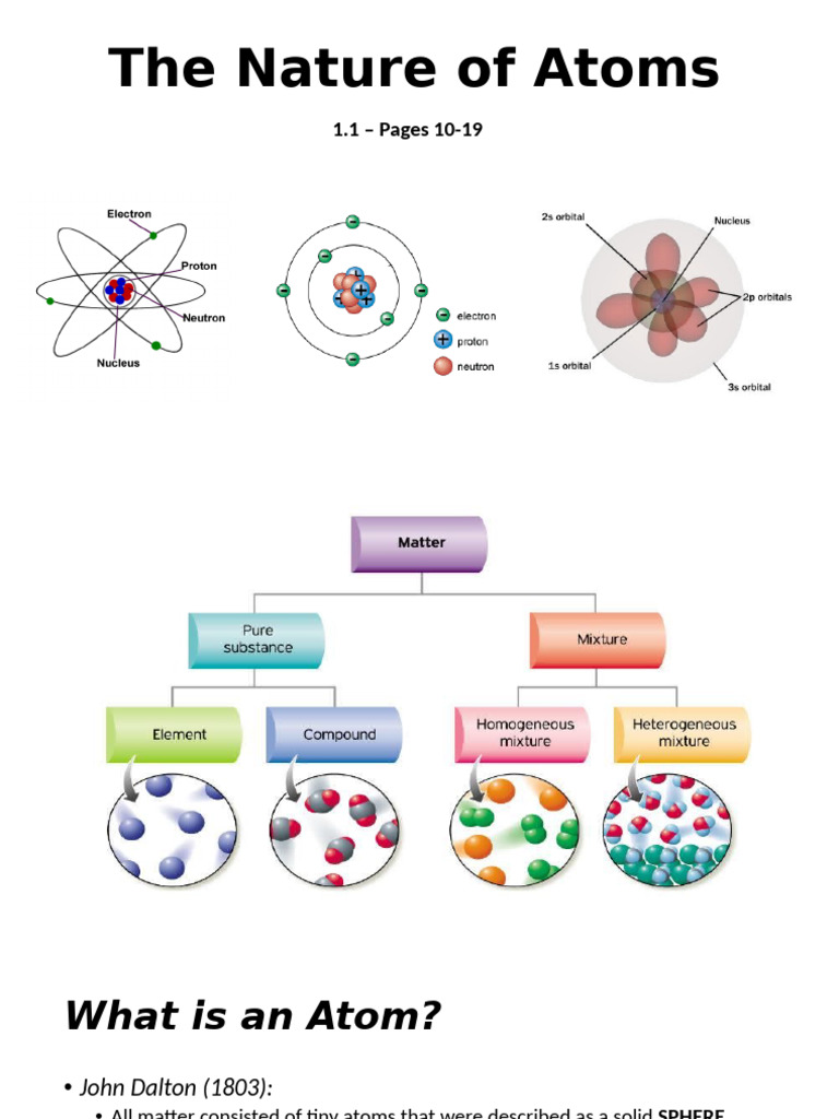 Understanding Atomic Structure and Isotopes | PDF | Atoms | Atomic Nucleus