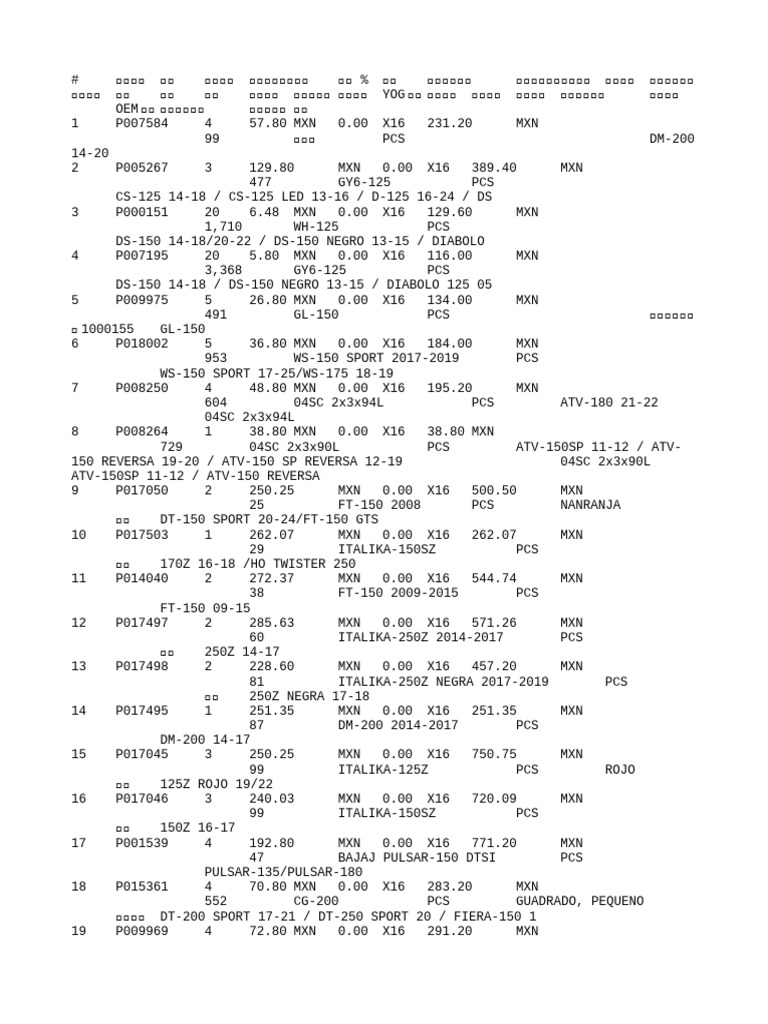 14343 | PDF