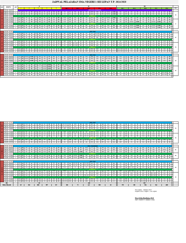 Format Roster 2025 SMAN 1 SL-2 Fix | PDF