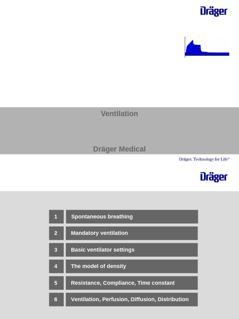 Understanding Mechanical Ventilation Types | PDF | Breathing | Exhalation