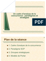 Cadre Analys Concurrence
