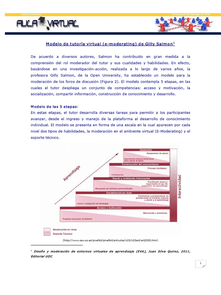 Modelo de tutoría virtual de Gilly Salmon | PDF | Aprendizaje ...
