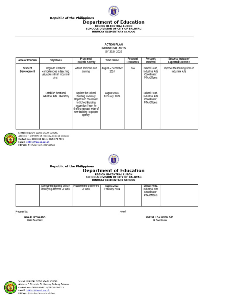 Hinukay Elementary EPP Action Plan 2024-2025 | PDF
