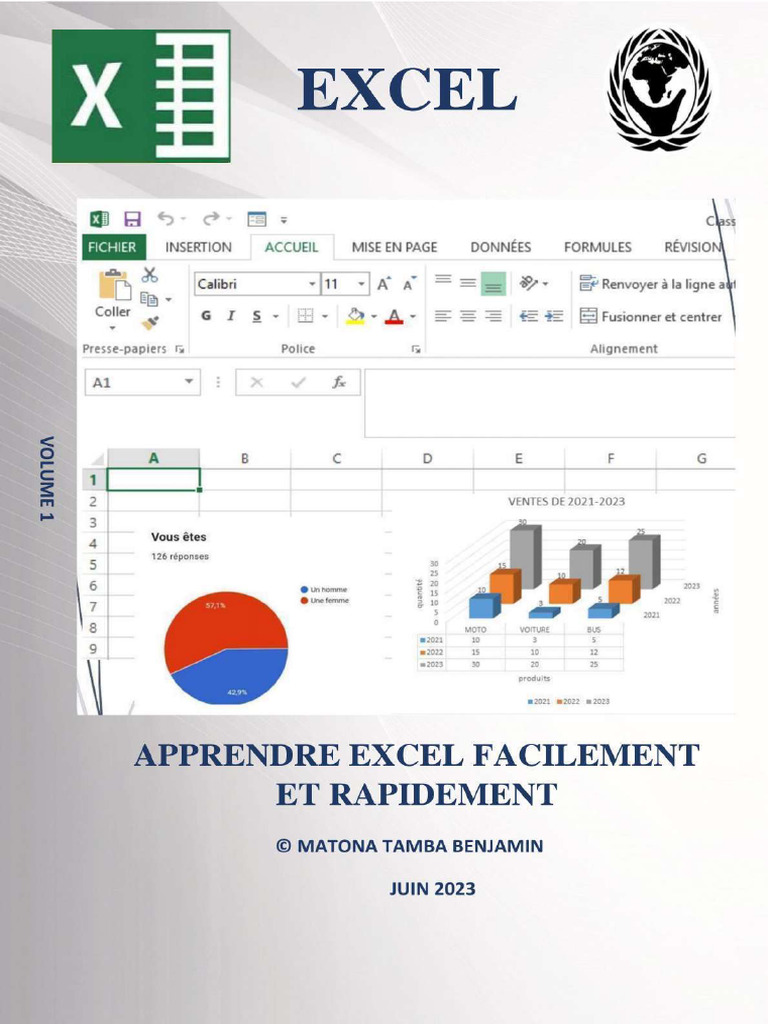 Contenu de La Formation | PDF