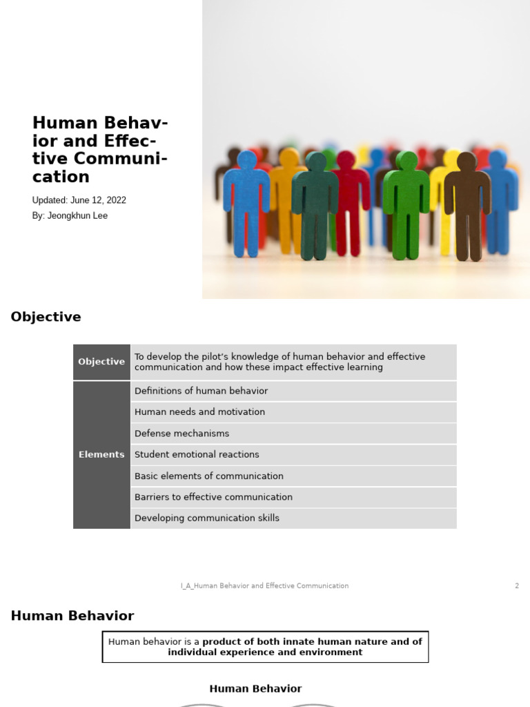 Understanding Human Behavior in Learning | PDF | Motivation | Motivational