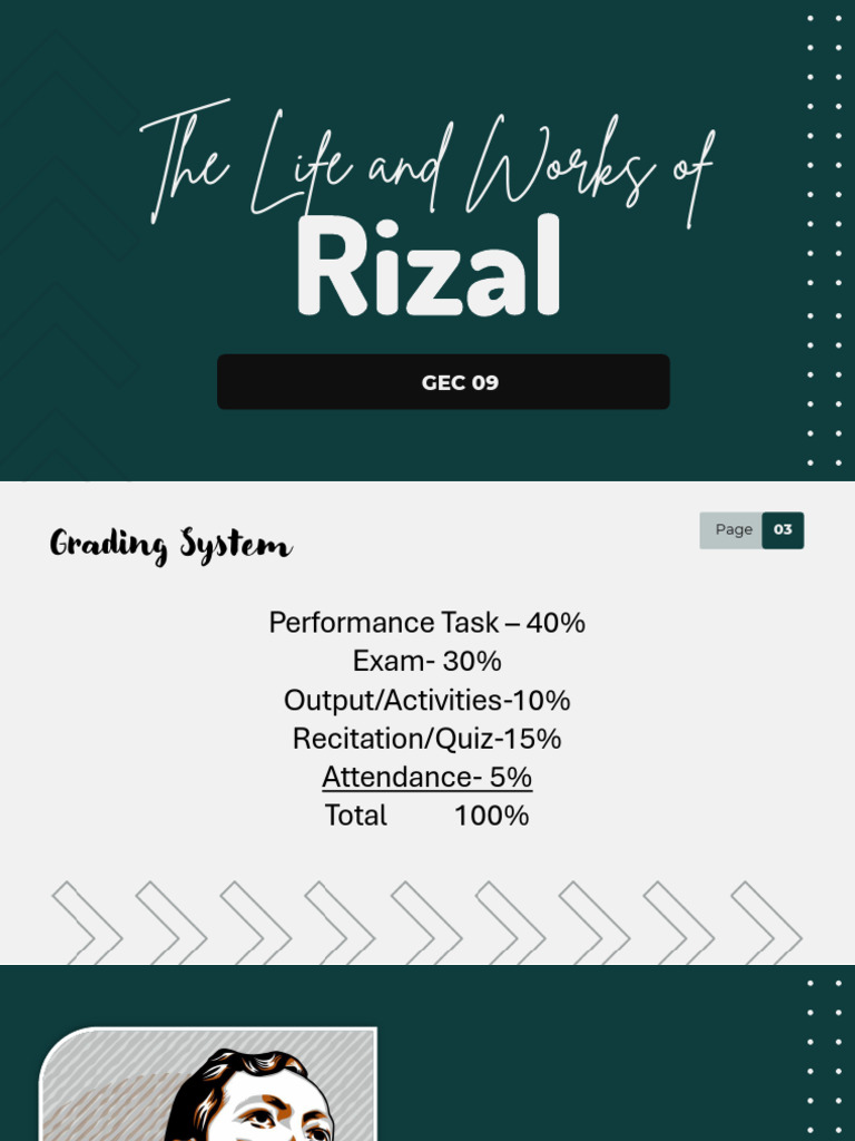 Module 1. Rizal | PDF | Philippines