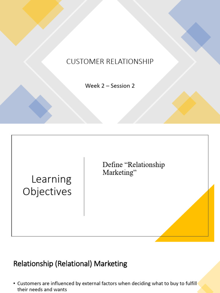 Chapter 2 - Session 2 Customer Relationship | PDF | Customer | Brand