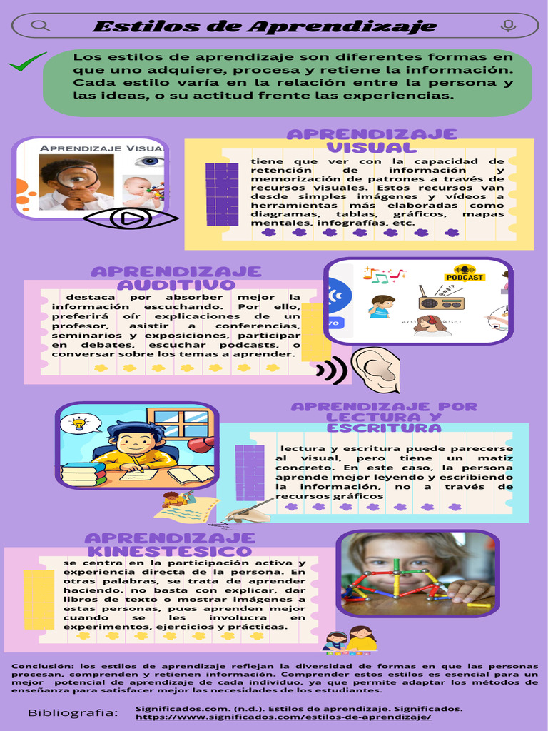 Estilos de Aprendizaje: Tipos y Claves | PDF | Aprendizaje | Infografia