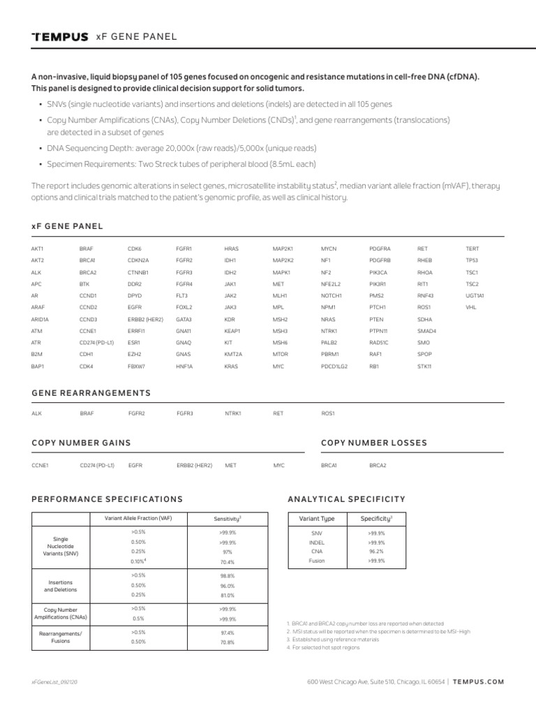 Tempus XF Gene Panel Overview | PDF | Gene | Single Nucleotide Polymorphism