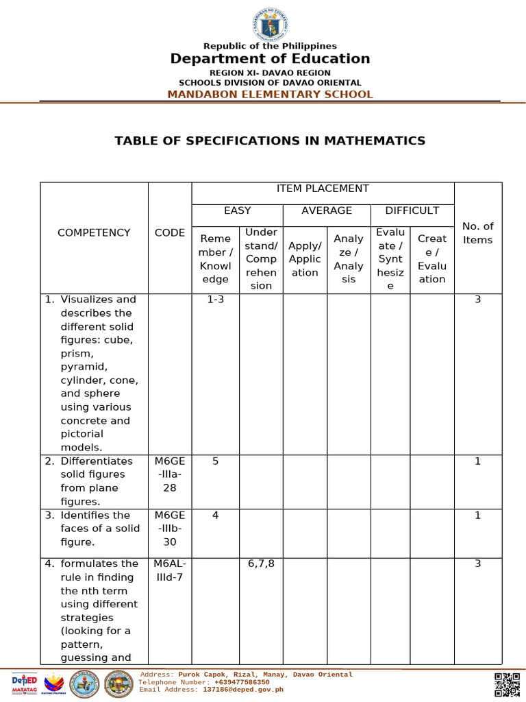 Math Pdf Area Equations