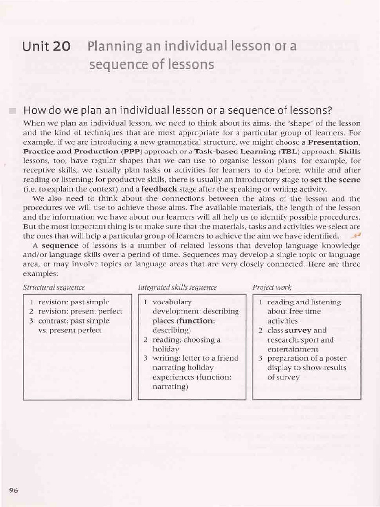 (3.3) Types of Procedure - Cambridge The TKT Teaching Knowledge Test ...