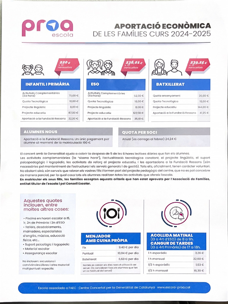 Proa | PDF