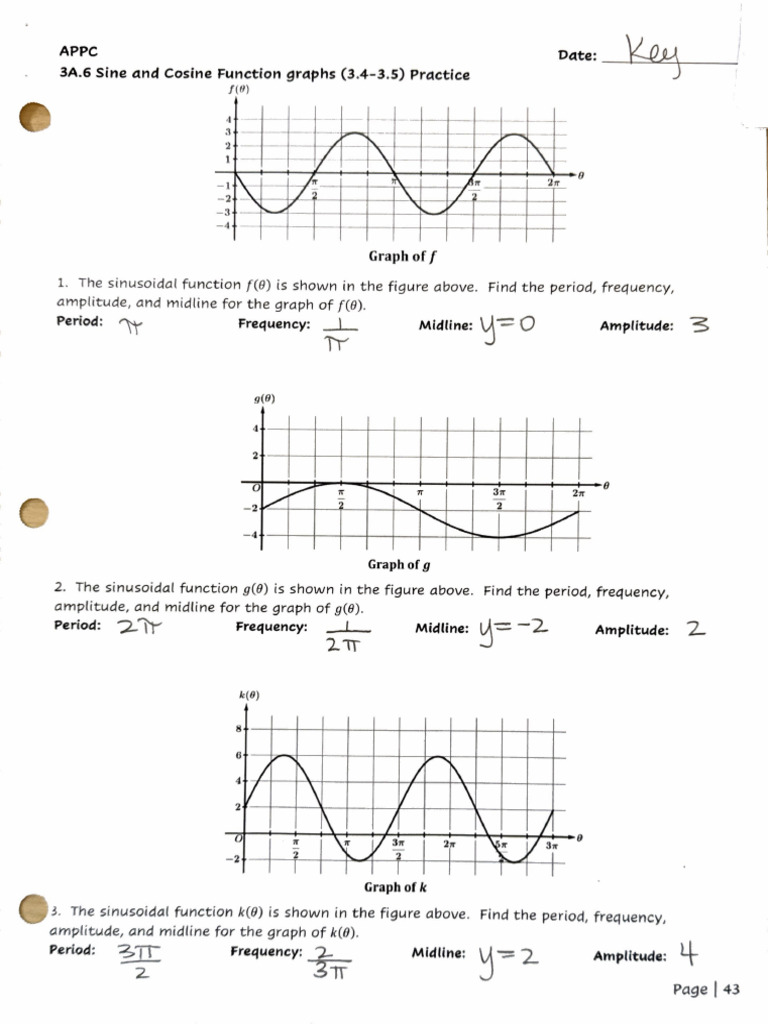 3A.6 APPC Practice KEY | PDF