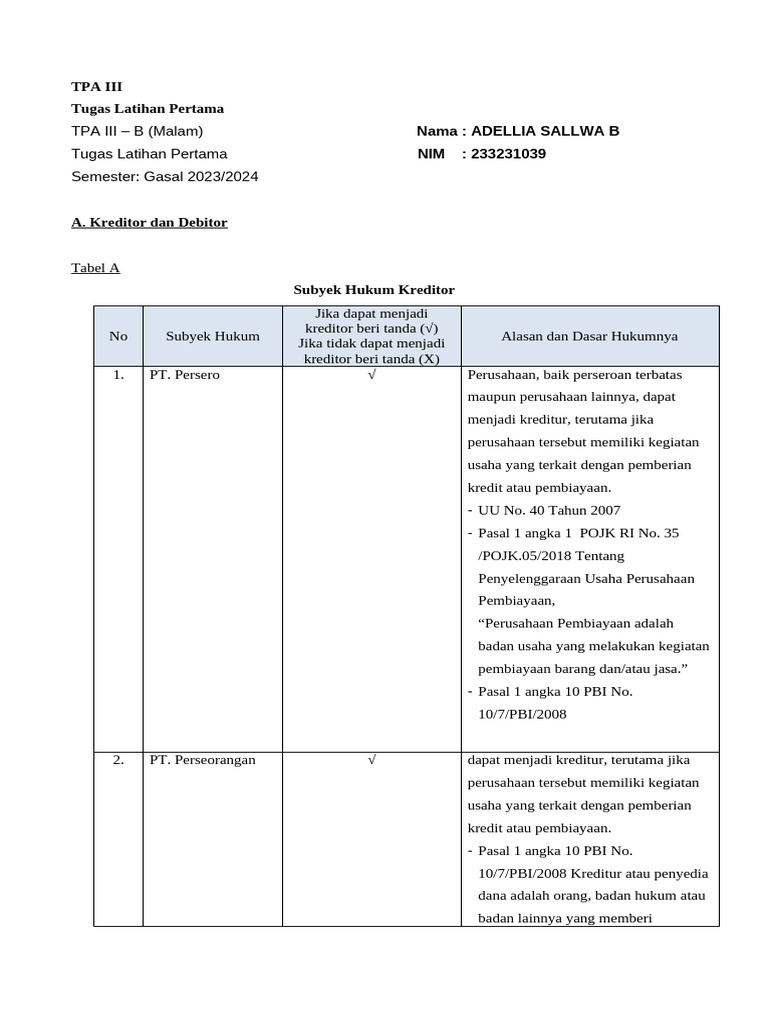 Kreditor dan Debitor dalam Hukum Indonesia | PDF