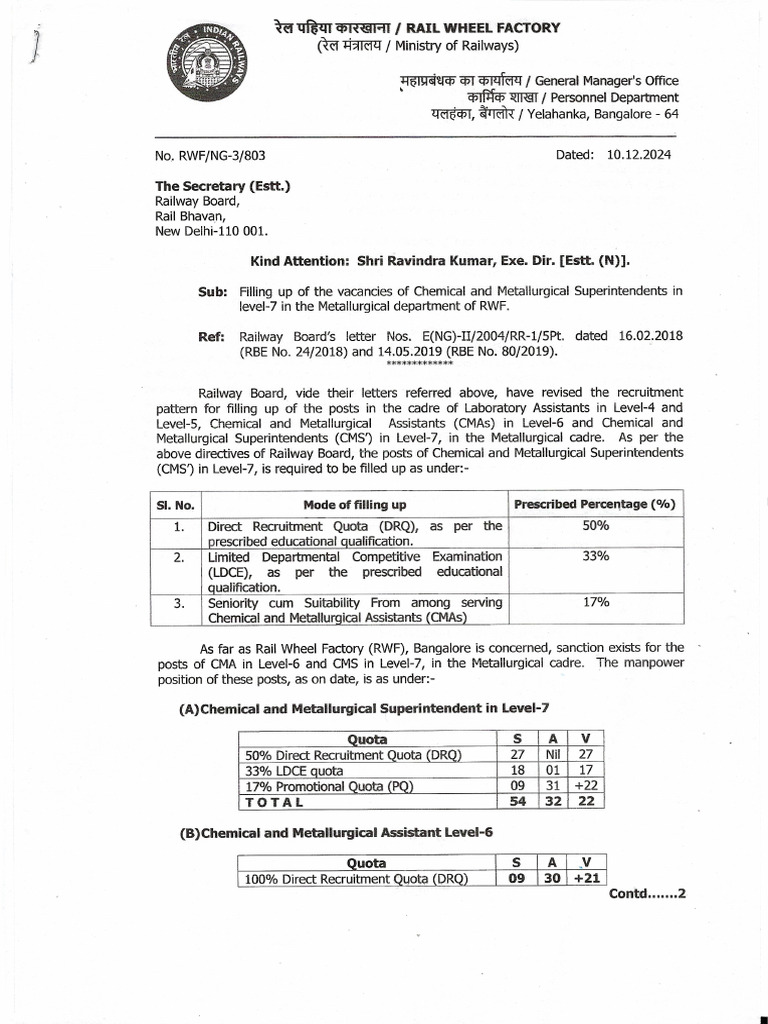 RWF Letter To Railway Board | PDF