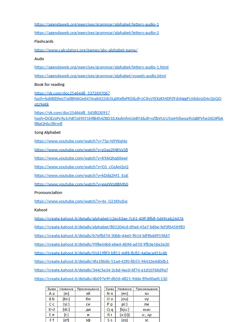Alphabet Learning Resources Online | PDF