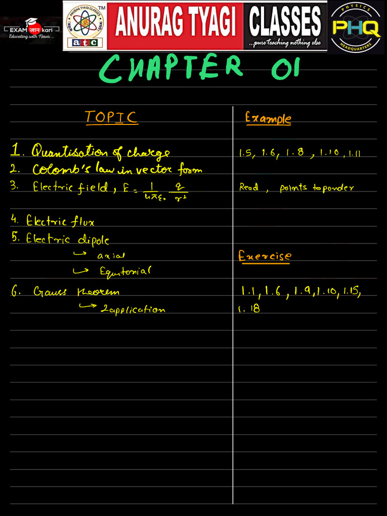 Phy Ncert 01 Most Imp Questions by PhysicsHeadQuarters | PDF ...