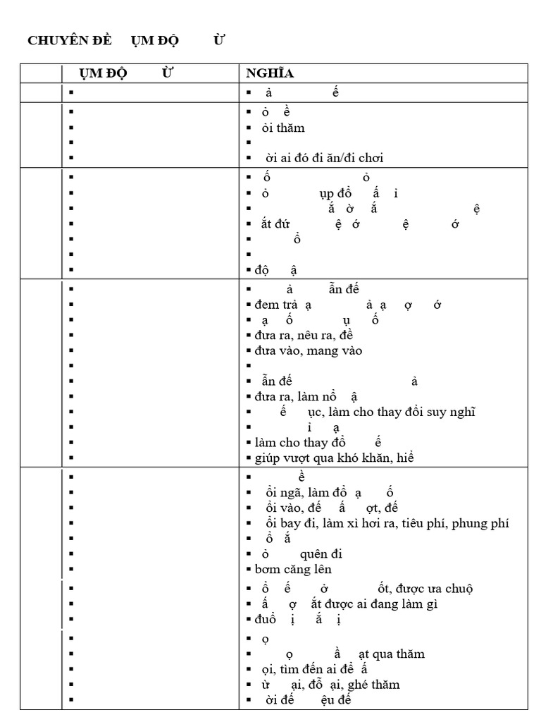 Phrasal Verbs Theory | PDF