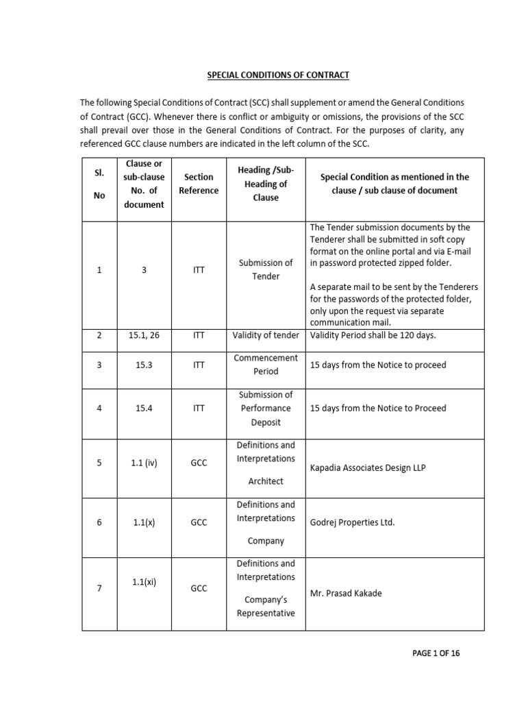5-Section 5 Special Conditions of Contract84 | PDF | Employment ...