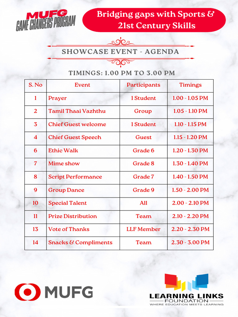 Showcase Event Agenda: Sports & Skills | PDF