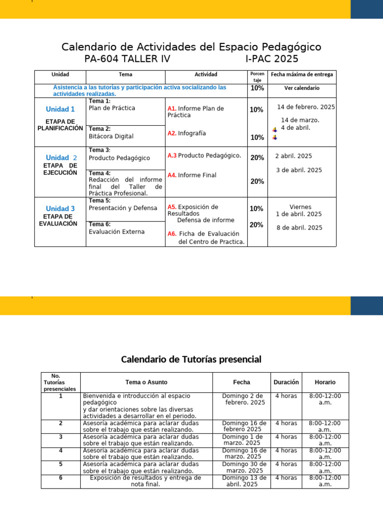 Calendario Actividades Taller IV UNAH | PDF | Educación a distancia