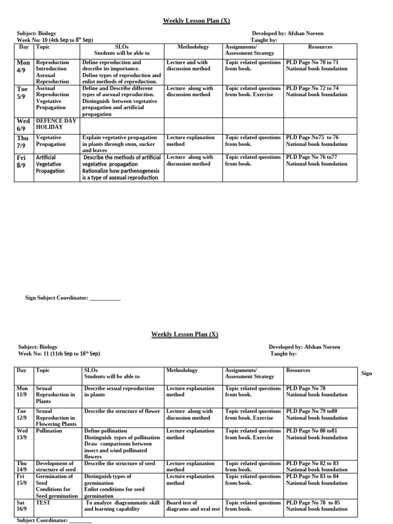 Reproduction Weekly Lesson Plan Wh Pdf Reproduction Kidney