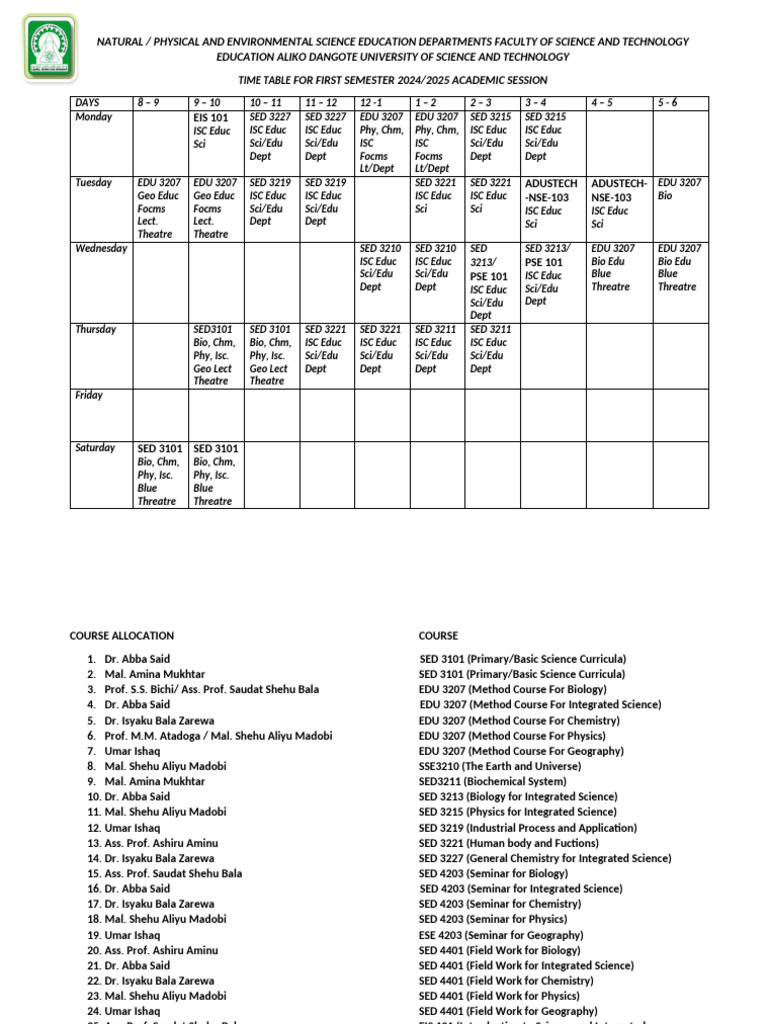 Natural Physical Science Education Departmental Time Table 2025-1 | PDF ...