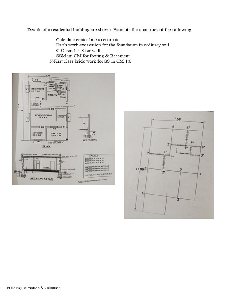 Building Estimation and Valuation Guide | PDF | Real Estate | Masonry