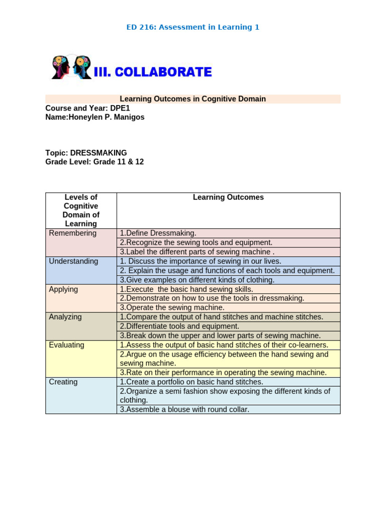 Manigos-LA 1 Learning Outcomes in Cognitive Domain | PDF