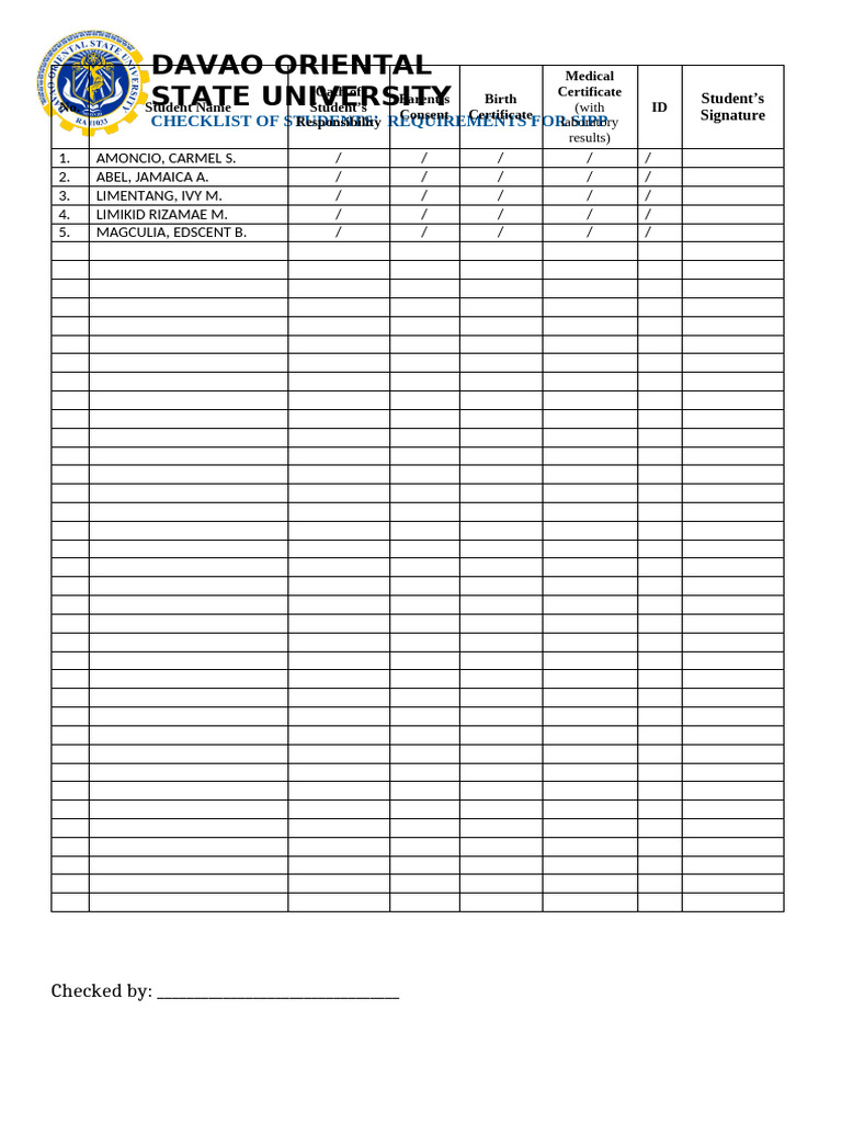 Davao Oriental State University SIPP Checklist | PDF