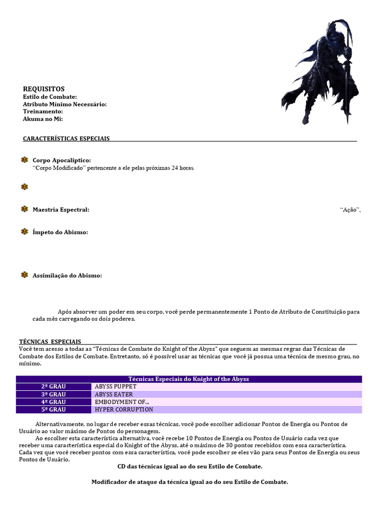 Knight of The Abyss | PDF