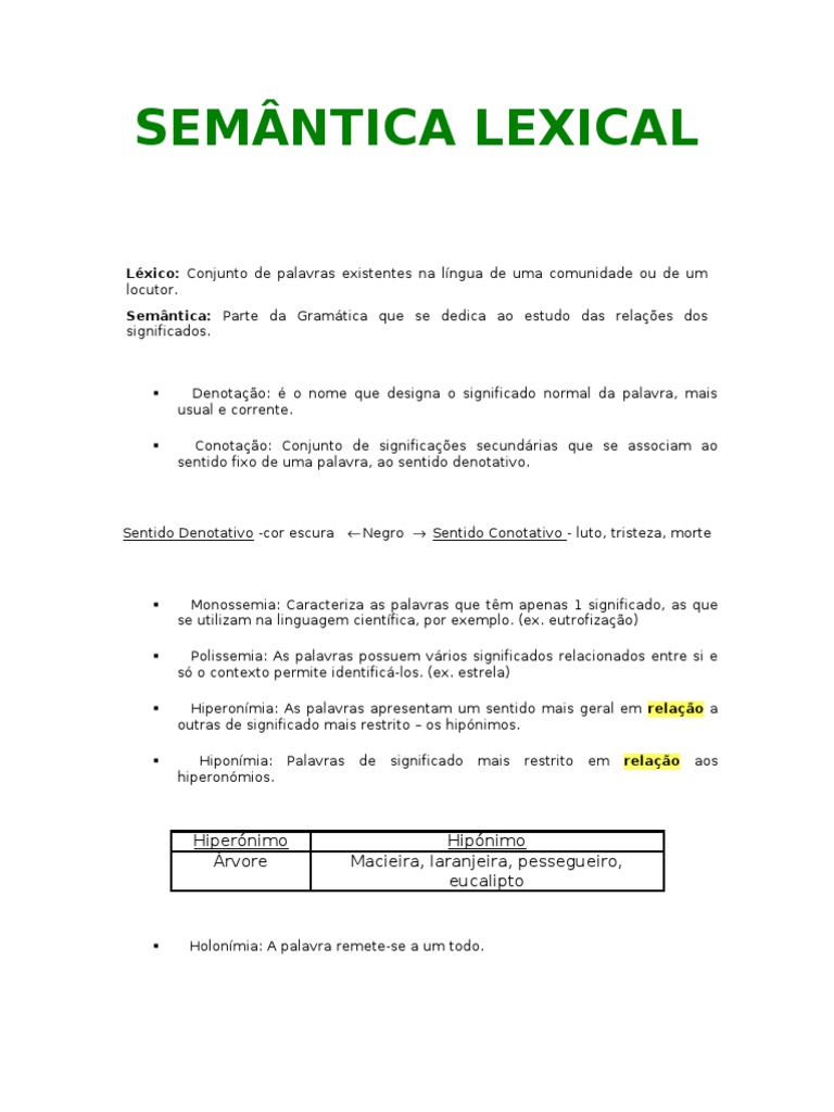 Semântica Lexical e Relações de Significado | PDF | Palavra | Semântica