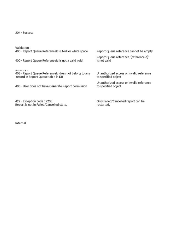 Report Queue Error Codes and Solutions | PDF