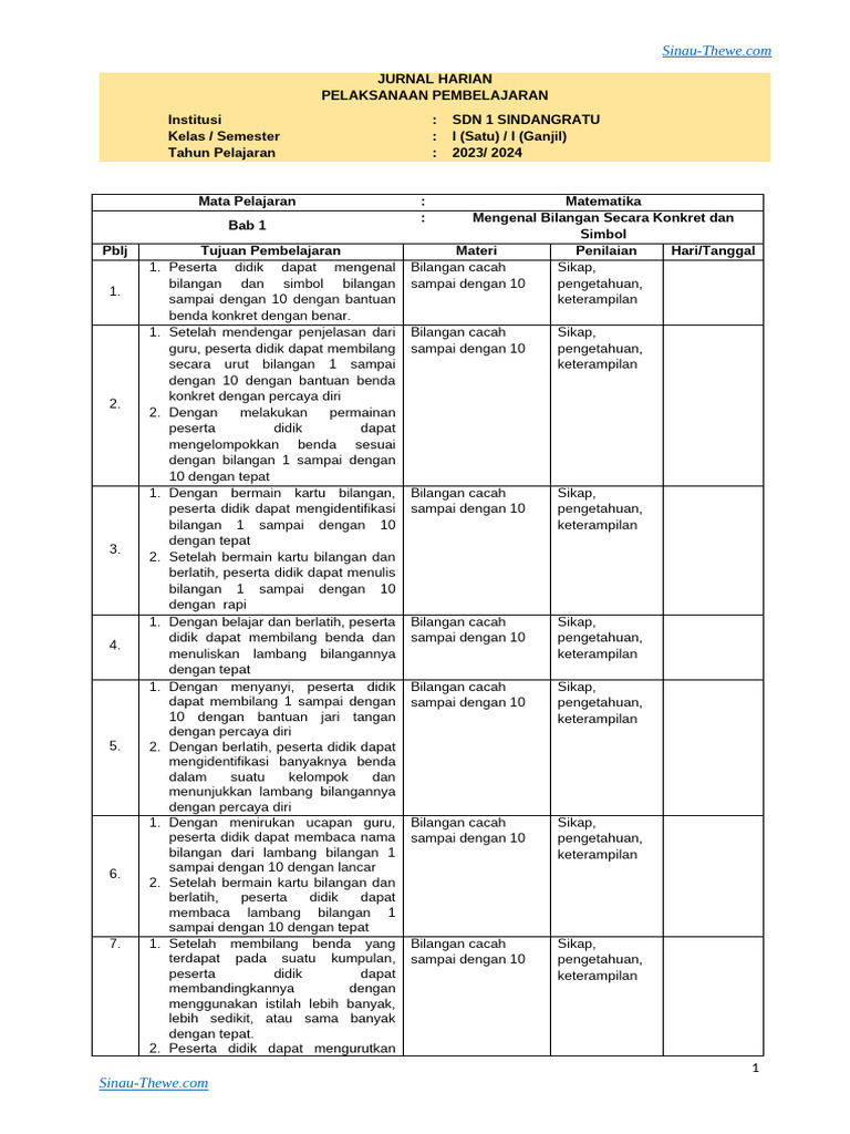 Jurnal Mengajar Harian Kelas 1 Matematika Kurikulum Merdeka | PDF