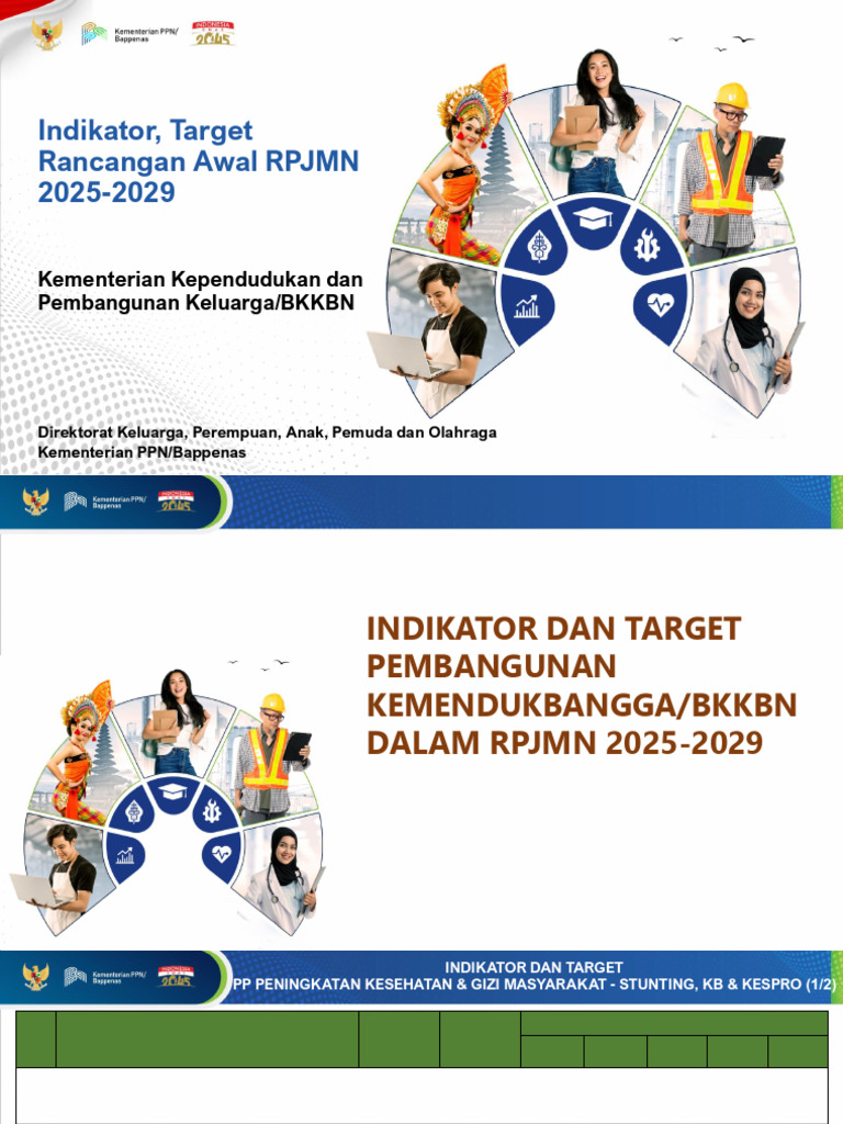 Indikator dan Target RPJMN 2025-2029 | PDF