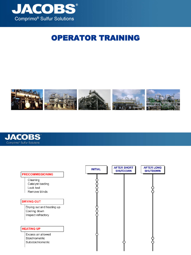 Sect 8 Startup Shutdown Procedures Pdf Chemical Process