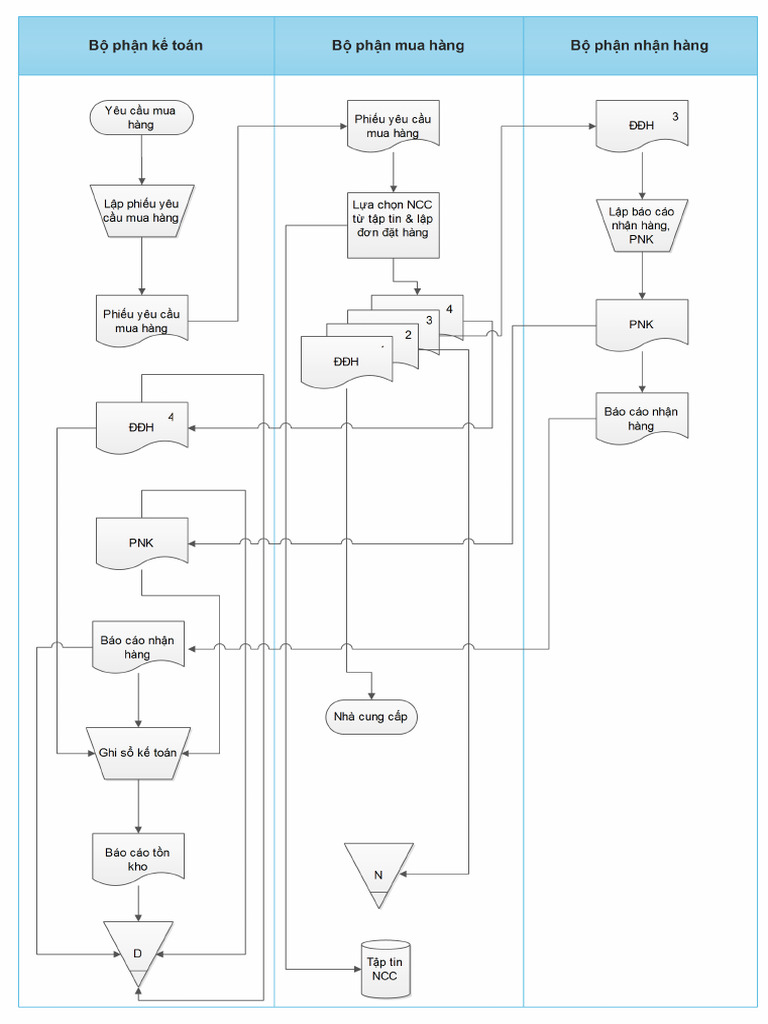 3 1b | PDF