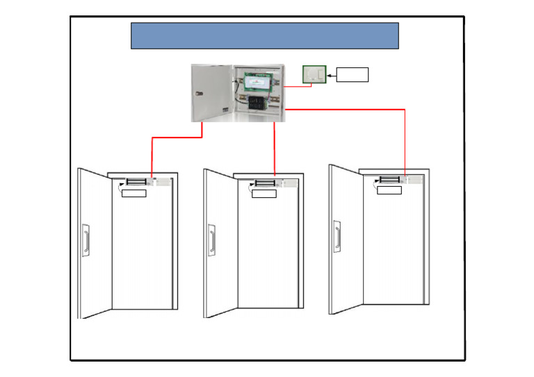 DIS NO 3 Door DIS Panel Logical Dia | PDF